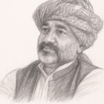 व्यक्तित्व परीक्षण